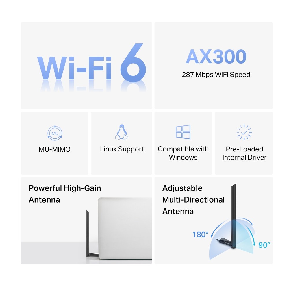 TP-LINK MERCUSYS MA14H AC3000 YUKSEK KAZANCLI WIFI 6 KABLOSUZ USB ADAPTOR - 3