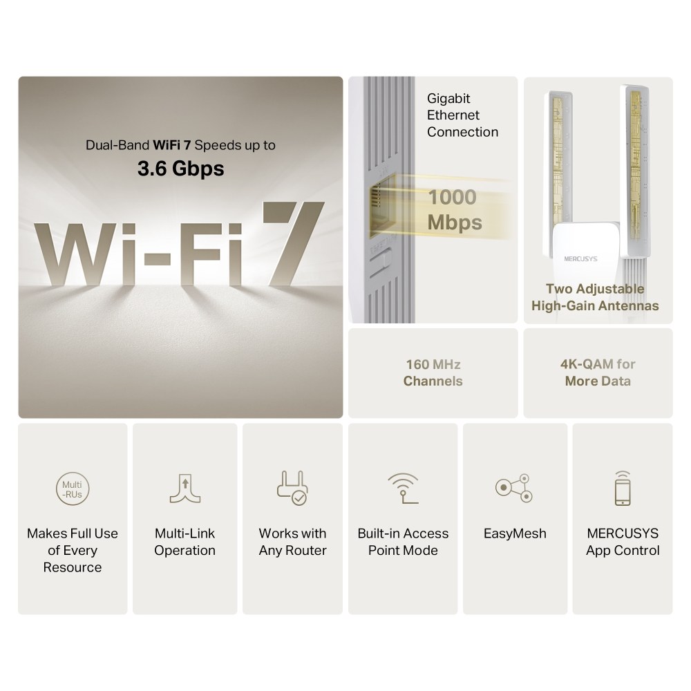 TP-LINK MERCUSYS ME25B BE3600 WIFI7 RANGE EXTENDER - 3