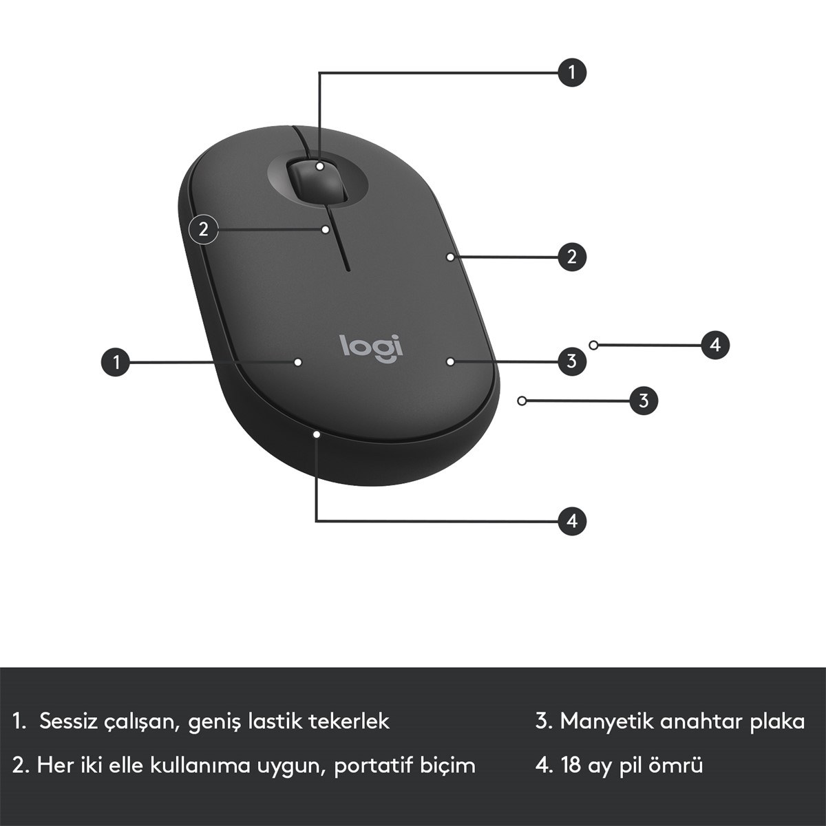 LOGITECH MK470 KABLOSUZ İNCE TÜRKÇE KLAVYE & MOUSE SETİ-SİYAH 920-009435 - 8