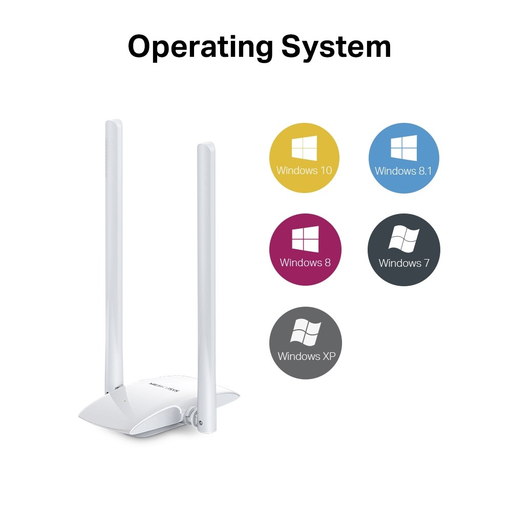 TP-LINK MERCUSYS MW300UH 300MBPS HIGH GAIN WIRELESS USB ADAPTER MICRO USB 2.0 2 EXTERNAL ANTENNAS - 3