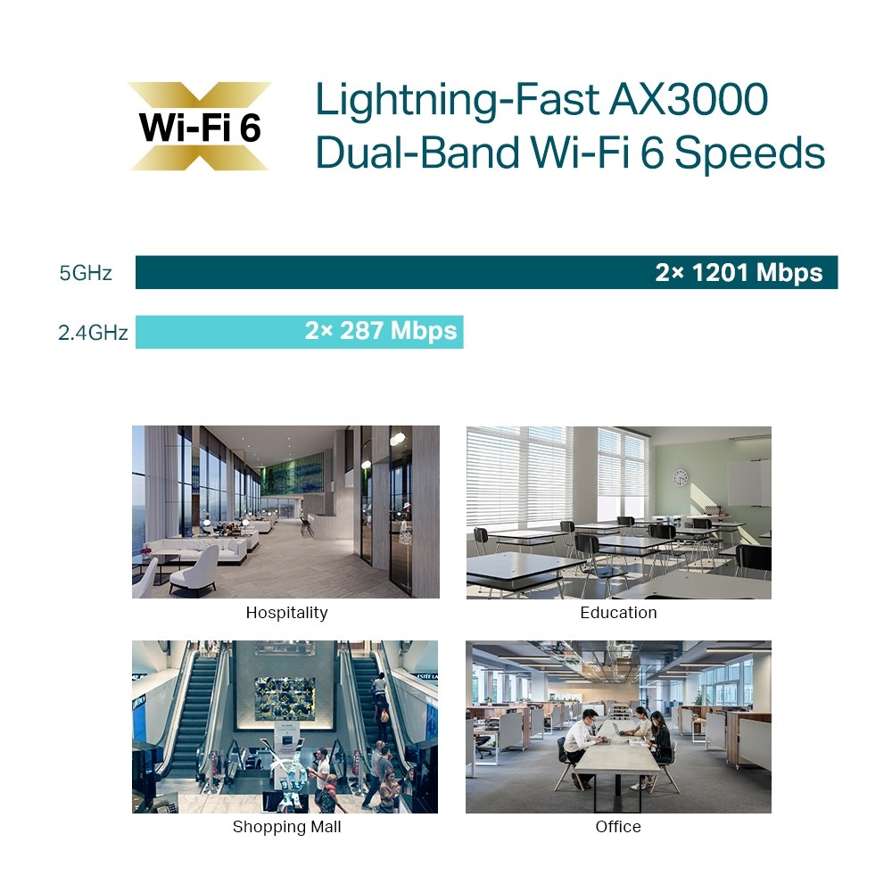 TP-LINK OMADA EAP653 AX3000 KABLOSUZ WIFI6 TAVAN MONTAJLI ACCESS POINT - 6