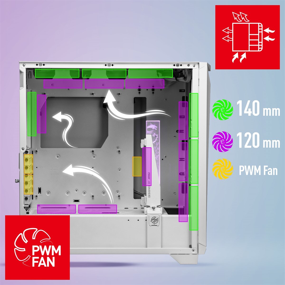 MSI MPG GUNGNIR 300R AIRFLOW WHITE TEMPERLİ CAM 4 X 120MM ARGB FAN E-ATX BEYAZ GAMİNG BİLGİSAYAR KASASI - 7