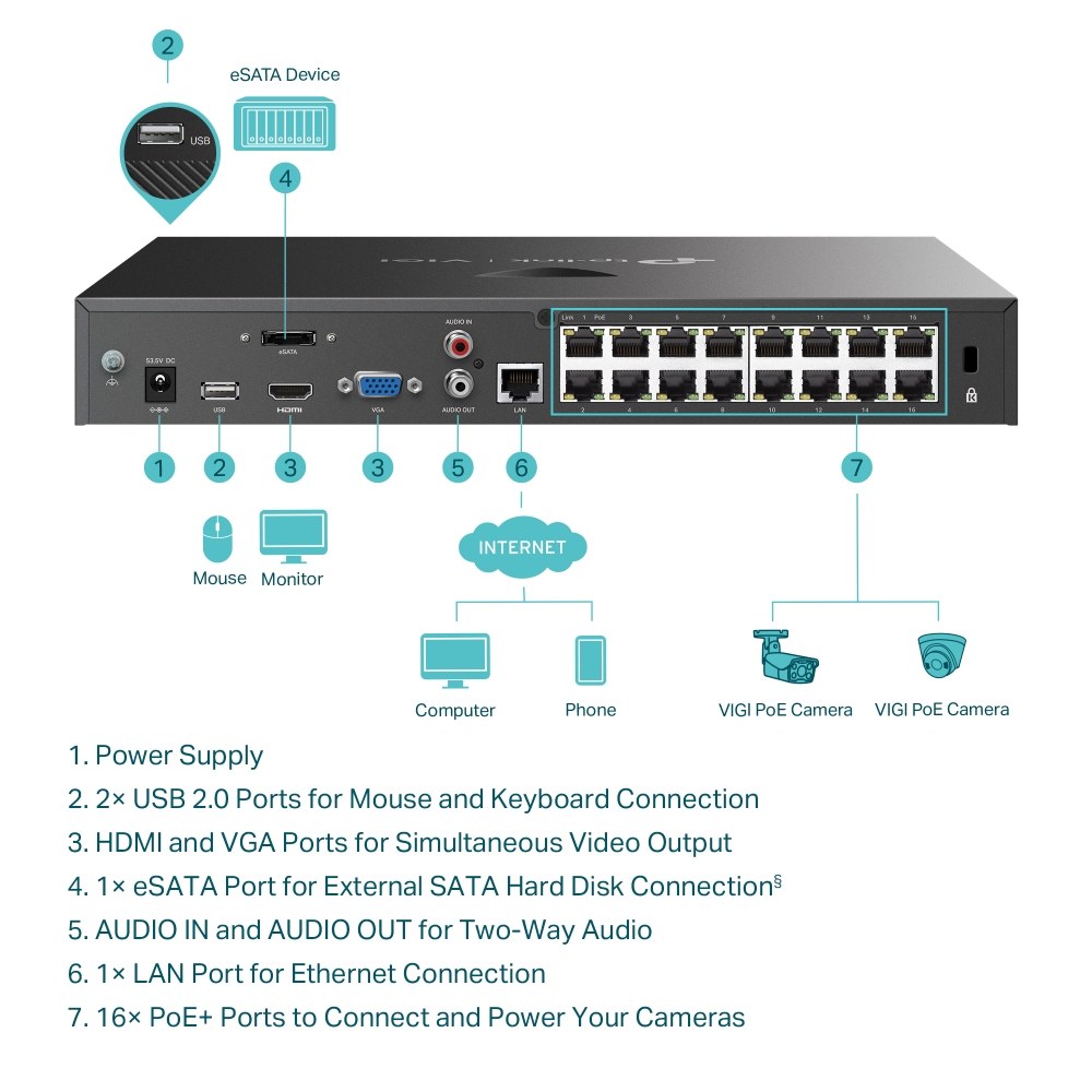 TP-LINK VIGI NVR2016H-16P 16 CHANNEL 4K HDMI VİDEO OUTPUT POE+ NETWORK VİDEO RECORDER - 4